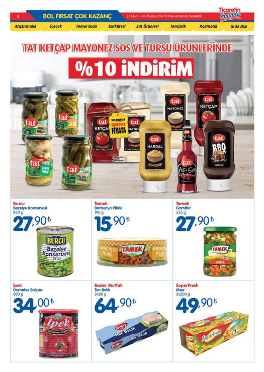 Bizim – Seite 8