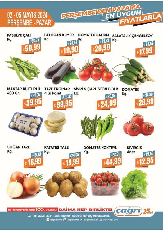 Çağrı Markat – Seite 2