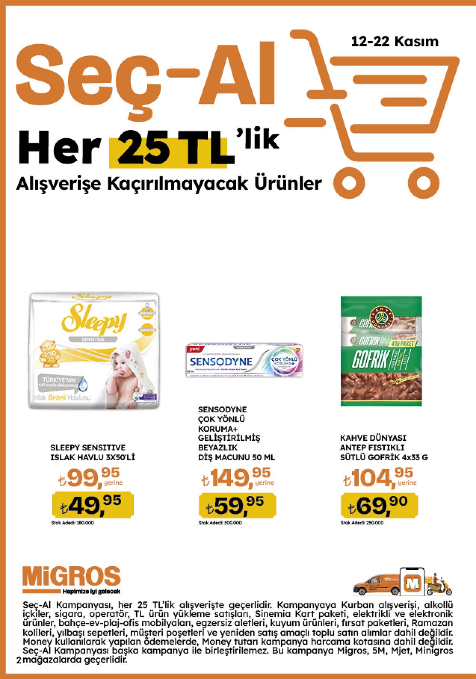 Migros – Seite 2