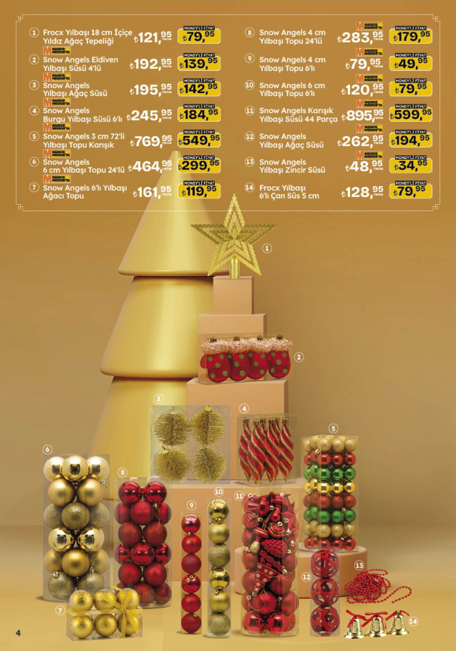 Migros – Seite 4