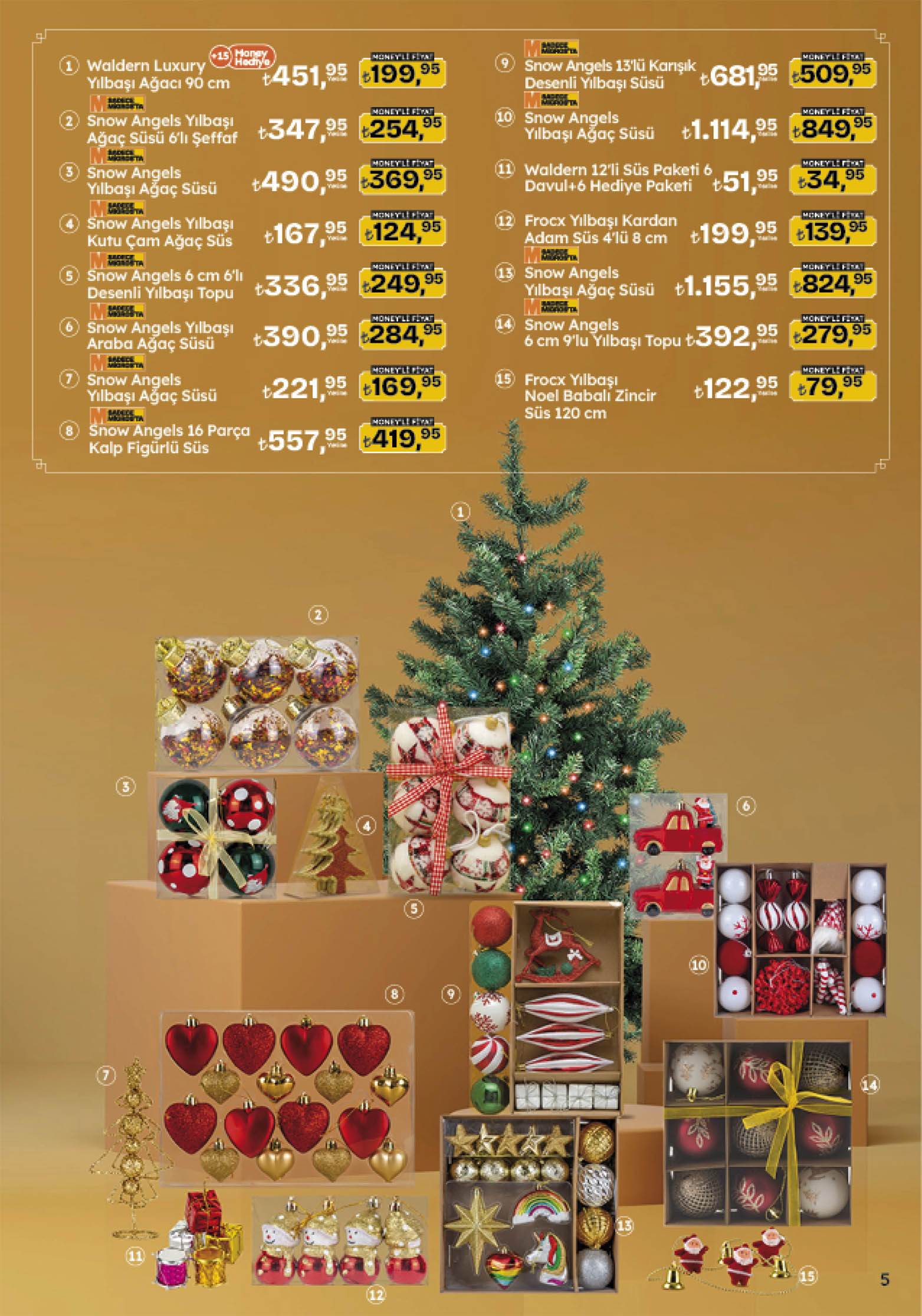 Migros – Seite 5