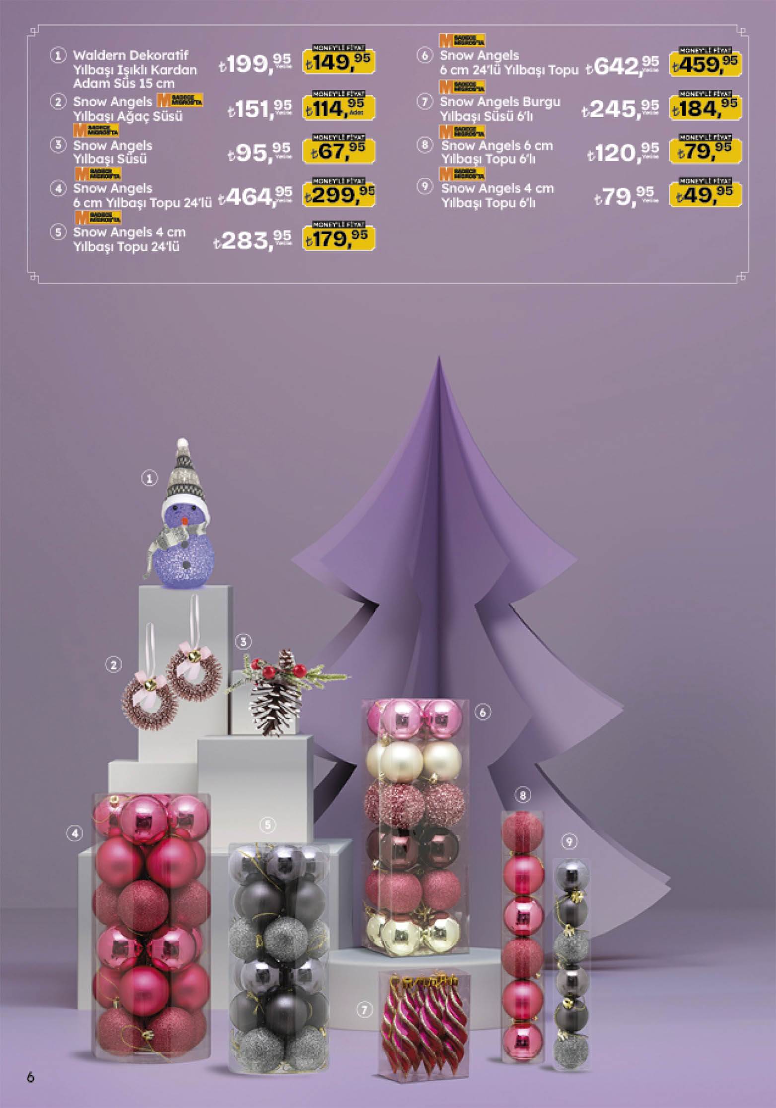Migros – Seite 6