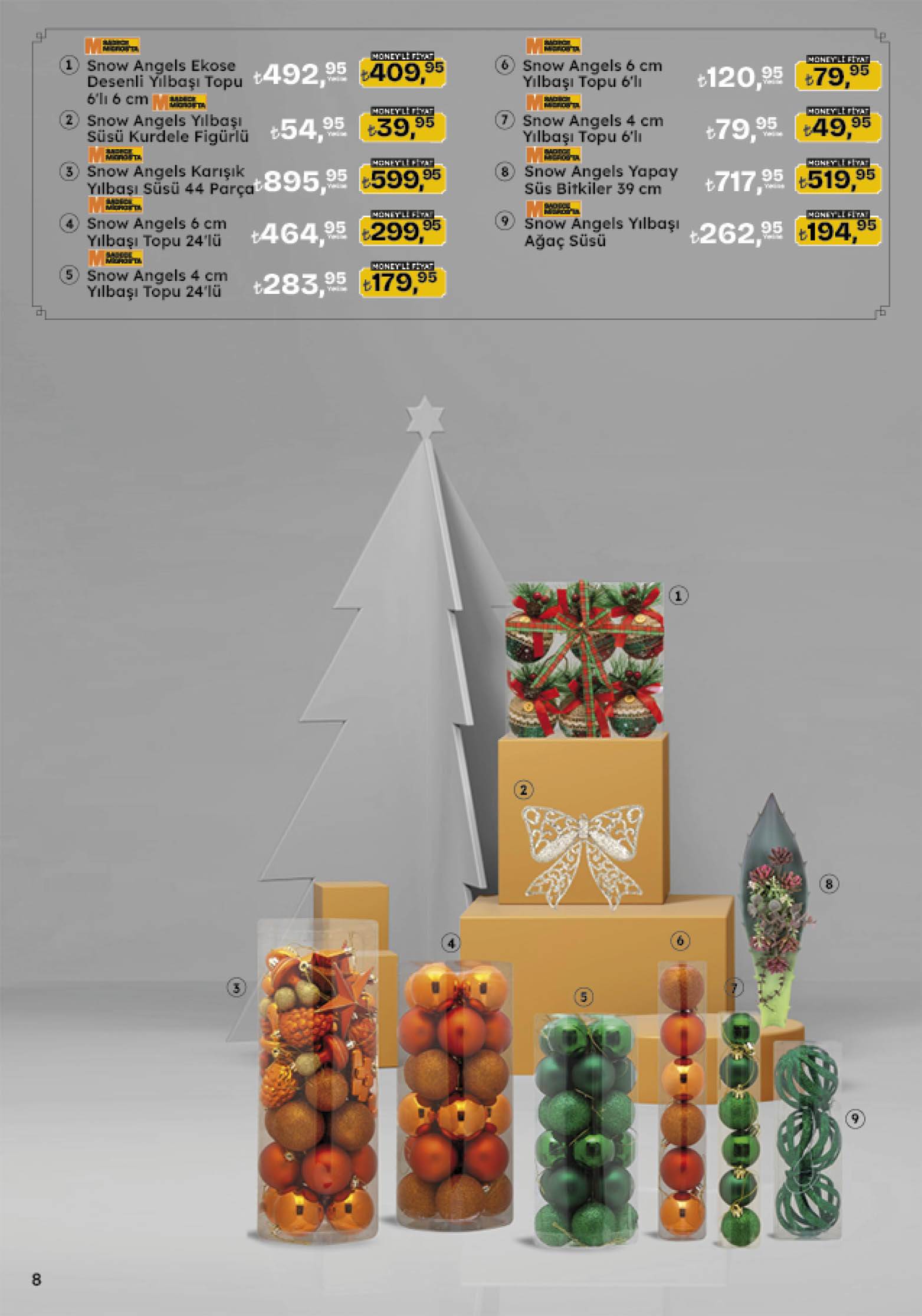 Migros – Seite 8