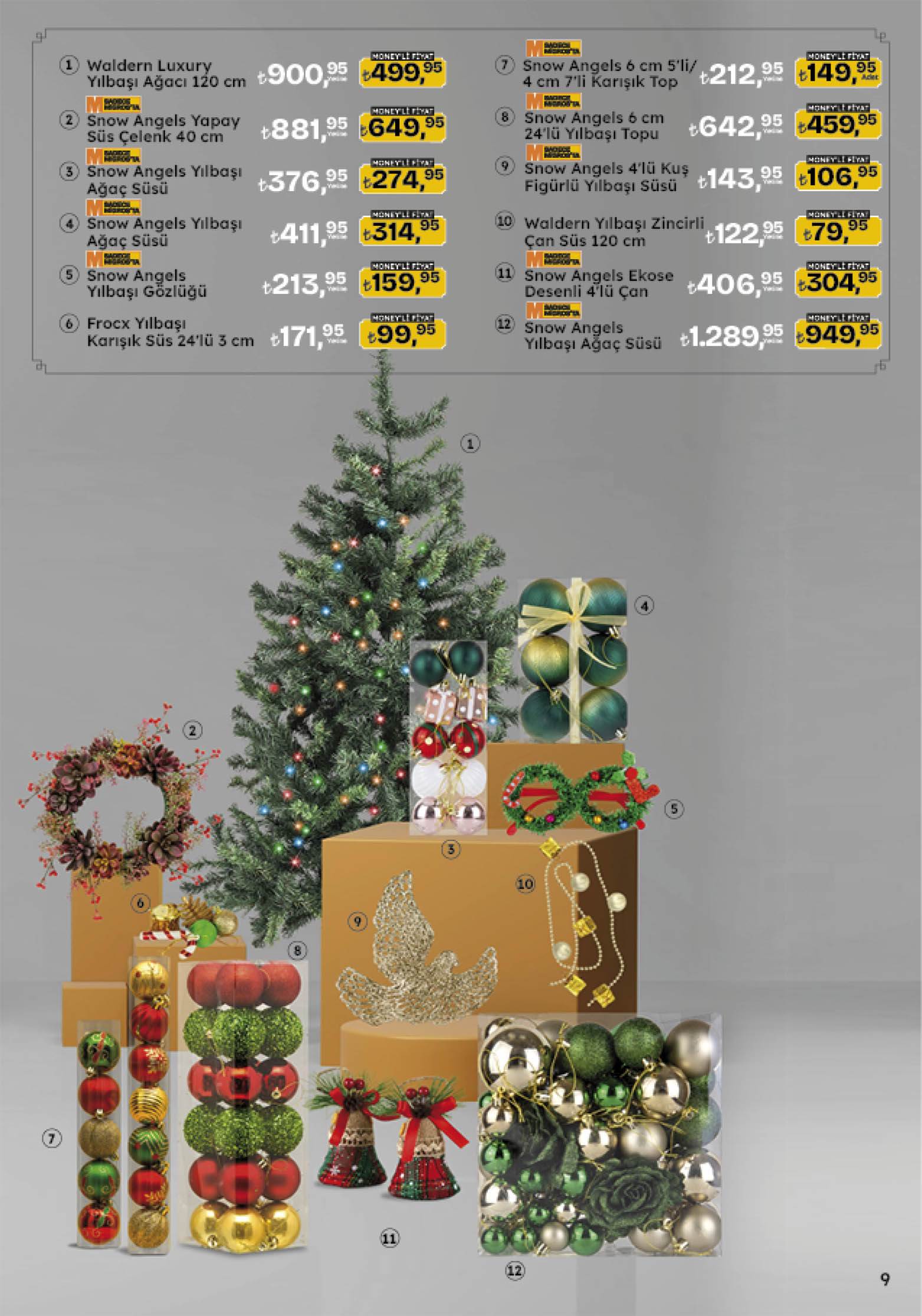 Migros – Seite 9