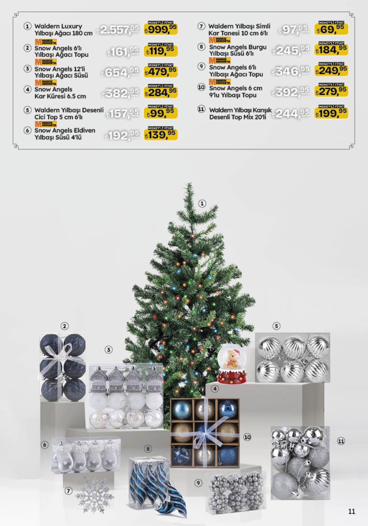 Migros – Seite 11