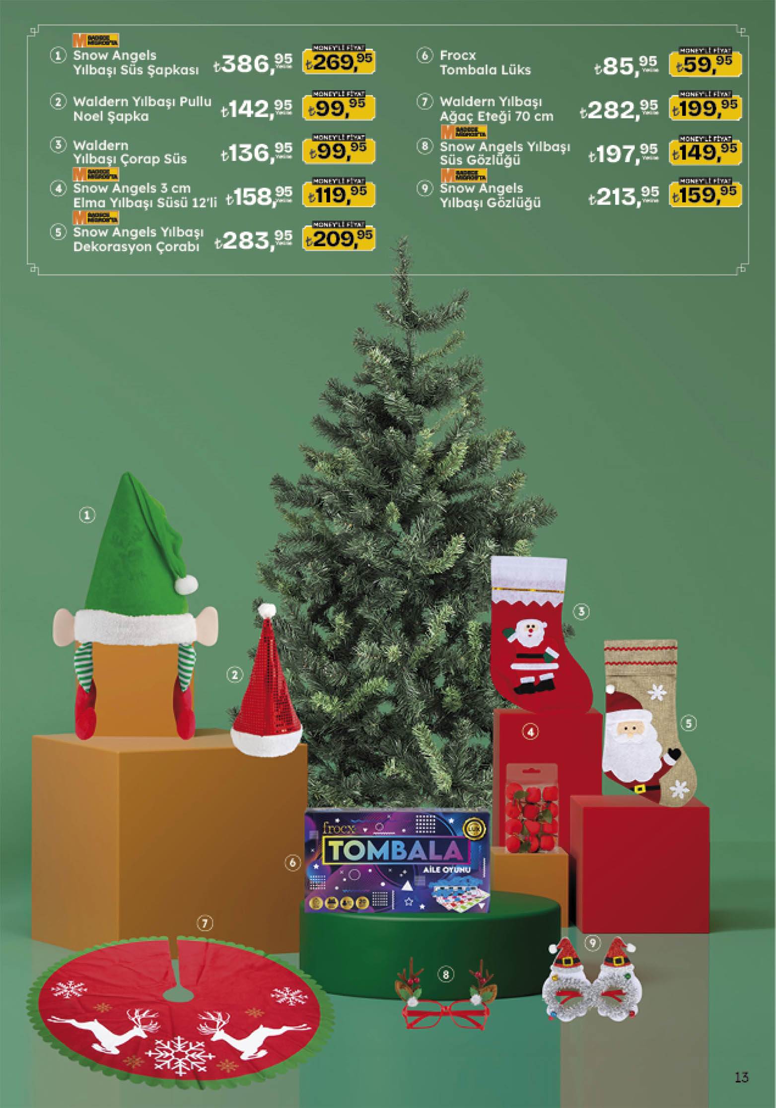 Migros – Seite 13