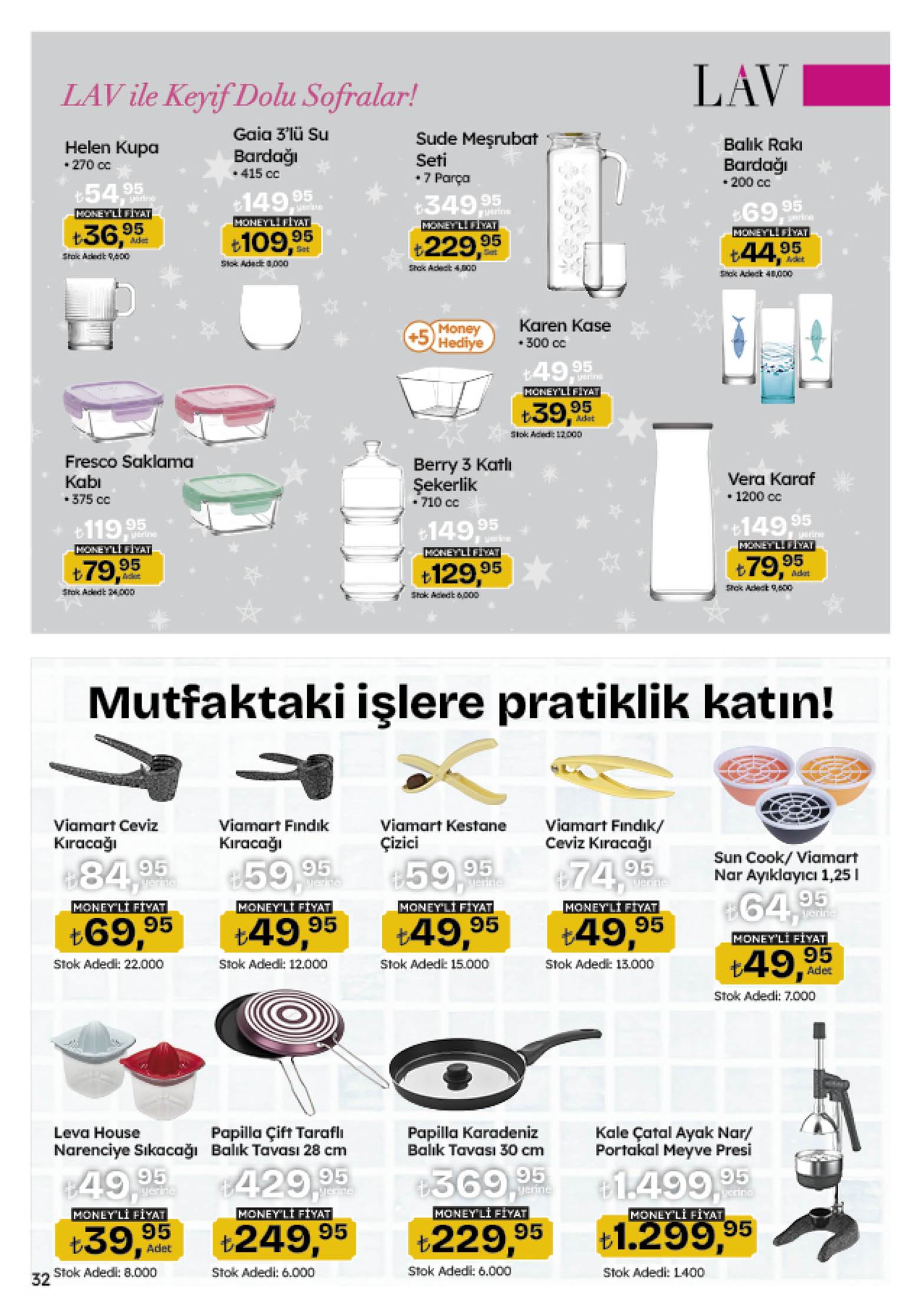 Migros – Seite 32
