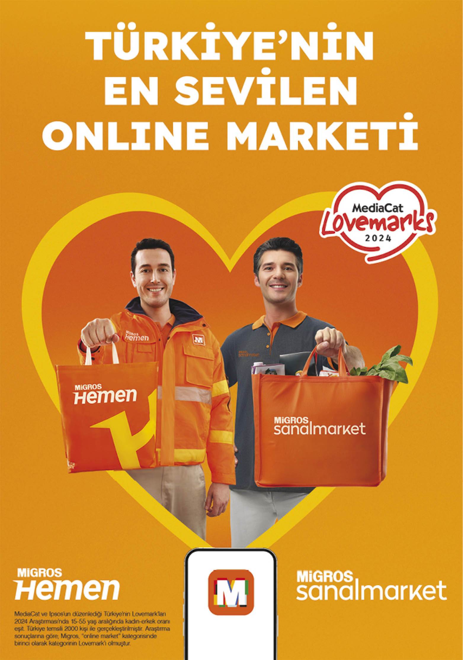 Migros – Seite 58